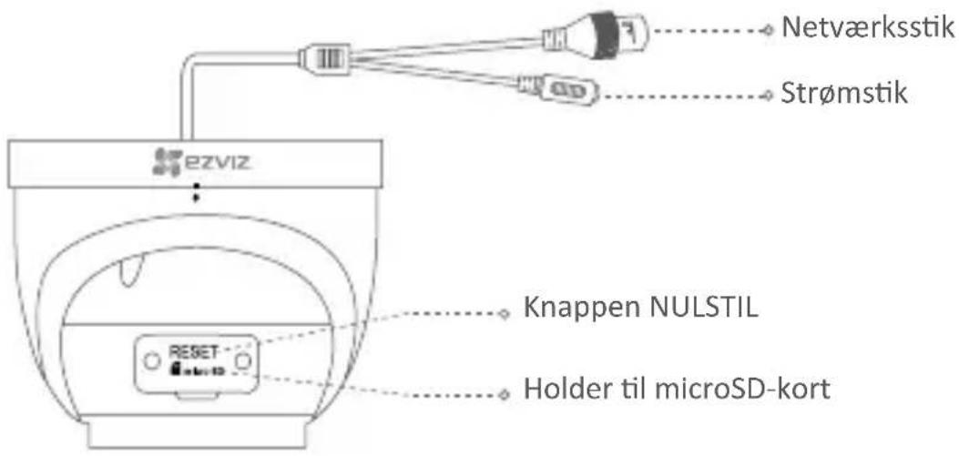 EZVIZ C4W - Grundlaeggende ophysninger - 2