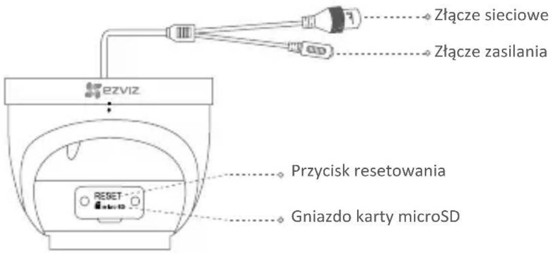 EZVIZ C4W - Podstawowe informacja - 2