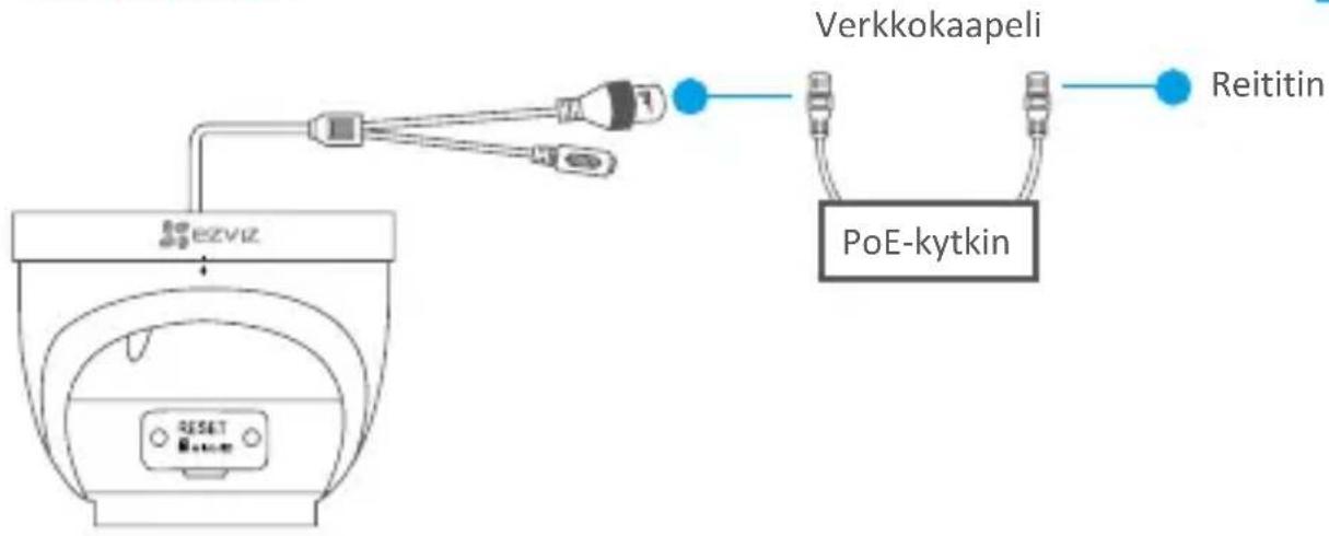 EZVIZ C4W - Virran kytkeminen kameraan - 2