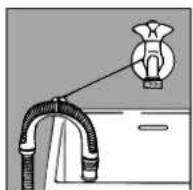 INDESIT W 145 TX (CH) - Anschluss des Ablaufs - 3
