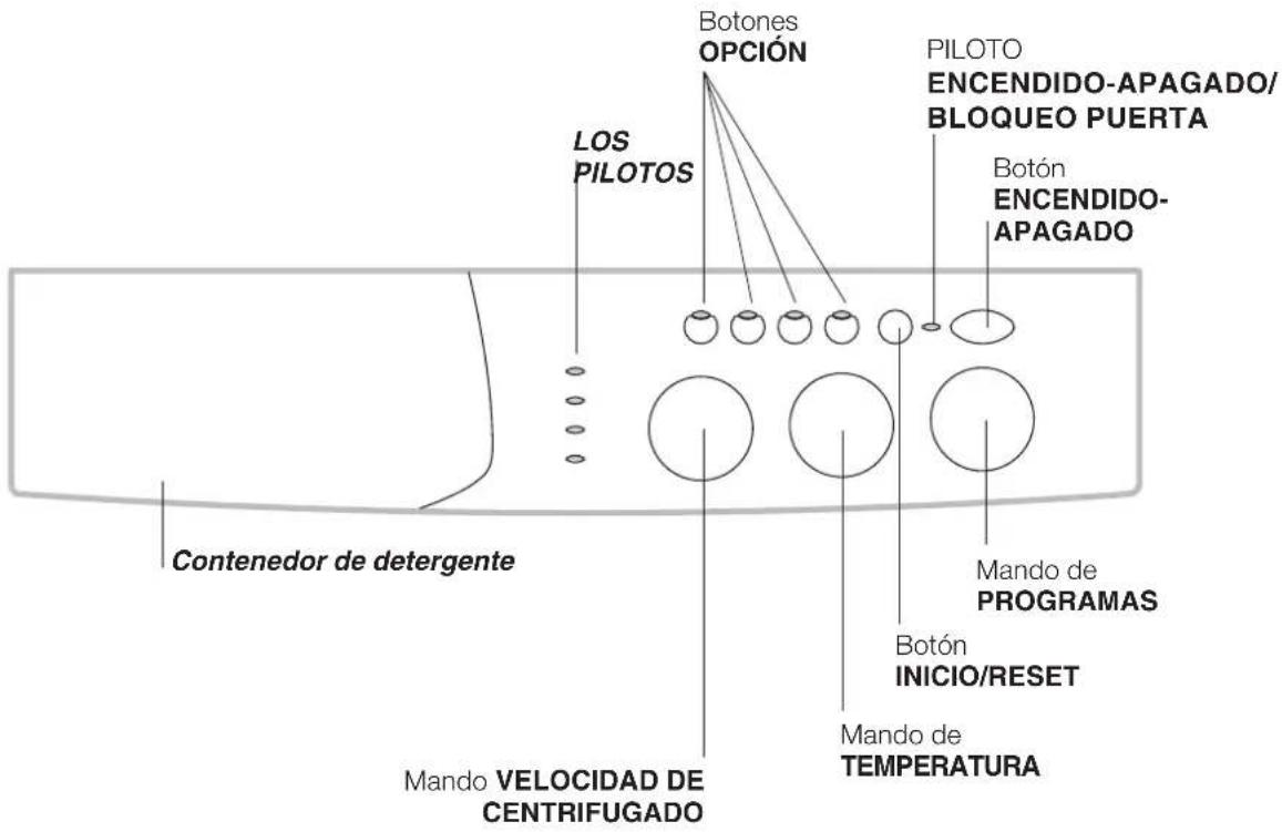 INDESIT WIXXL 126 (EU) - Panel de control - 1