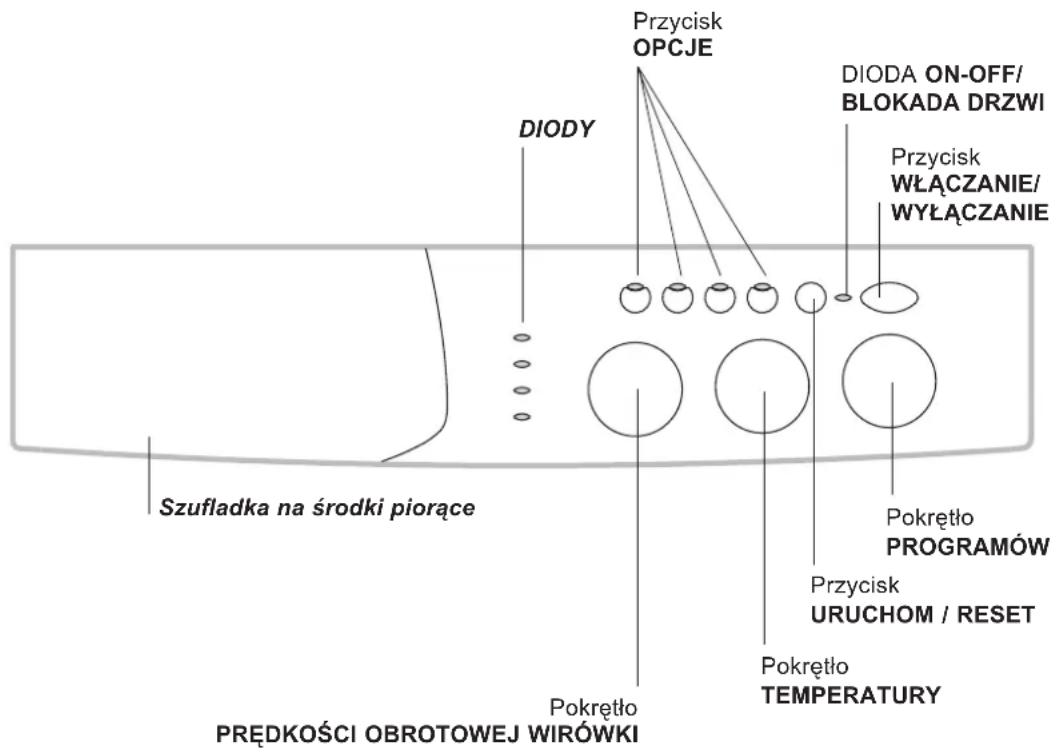 INDESIT WIXXL 126 (EU) - Pulpit sterowania - 1