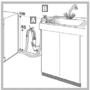 INDESIT WIXXL 126 (EU) - Raccordement de l'évacuation - 1