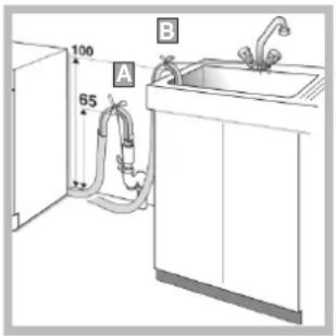 INDESIT WIXXL 126 (EU) - Collegamenti dello scarico - 1