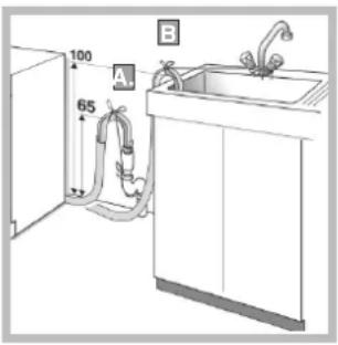 INDESIT WIXXL 126 (EU) - Podłączenie spustu wody - 1