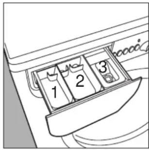 INDESIT W 104 T (CH) - Das Geheimnis der Waschmittelschublade - 2