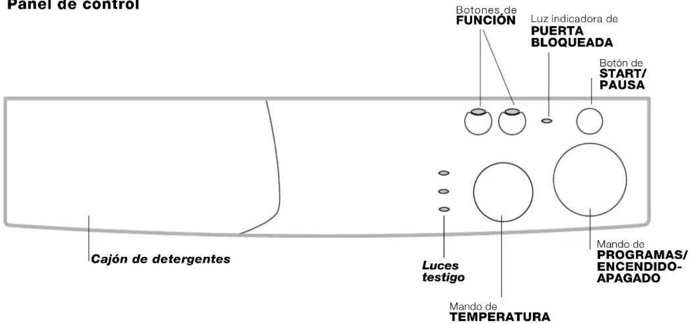 INDESIT WIA 8 (EU) - Panel de control - 1