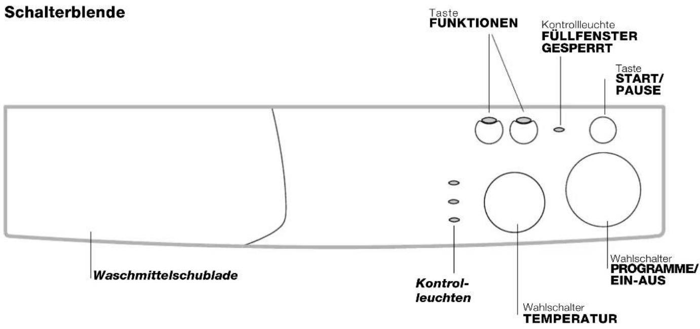 INDESIT WIA 8 (EU) - Beschreibung des Waschvollautomaten - 2