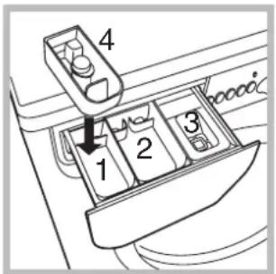 INDESIT IWC 6143 (EU) - Tiroir à produits lessiviels - 1