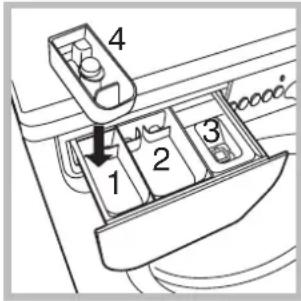 INDESIT IWC 6143 (EU) - Cassetto dei detersivi - 1