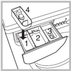 INDESIT IWC 6143 (EU) - Wasmiddelbakje - 1