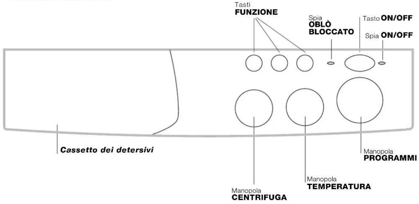 INDESIT WI 105 (EX) - Descrizione della lavabiancheria - 2