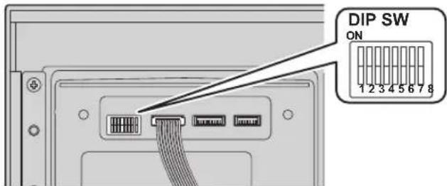 PANASONIC VLVM503 - Reglages des commutateurs DIP de la station accueil - 1