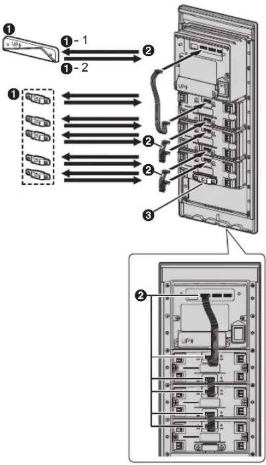 PANASONIC VLVM503 - Connexion des cables plats - 1
