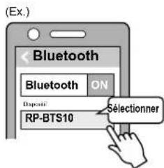PANASONIC RPBTS10E - Jumelage (enregistrement) de cette unité avec le dispositif Bluetooth pour connexion - 1