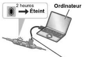 PANASONIC RPBTS10E - Connectez cet apparéil à un ordinateur en utilisant le cordon de chargement USB - 1