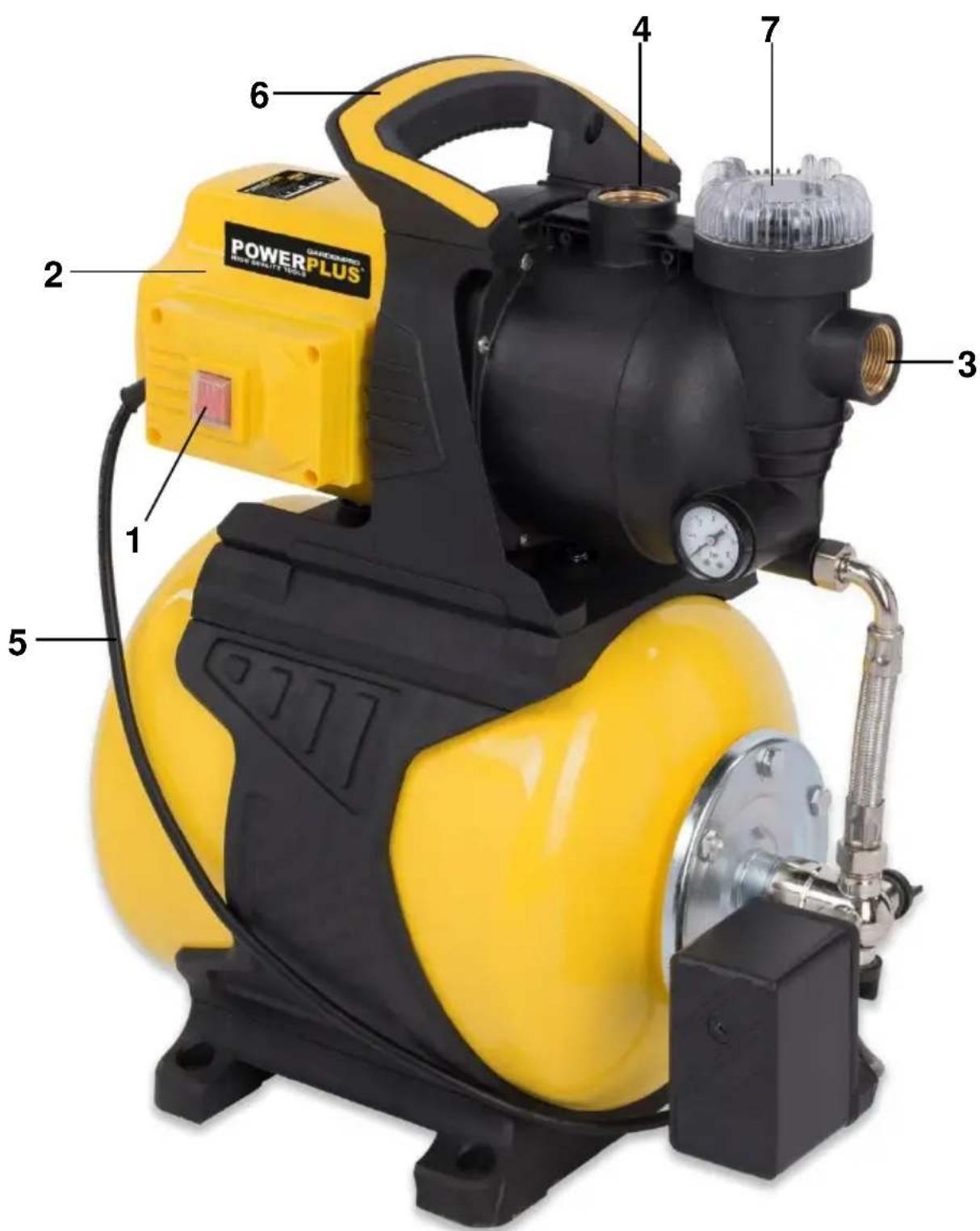 PowerPlus POWXG9571 - 1