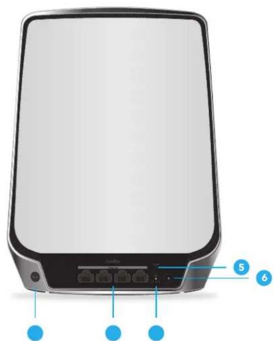 NETGEAR Orbi Wifi 6 RBS850 - Caracteristiques matérielles du satellite Orbi - 2