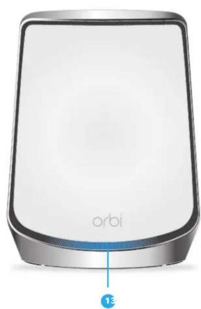 NETGEAR Orbi Wifi 6 RBS850 - Fonctionnalités matérielles du routeur Orbi - 1