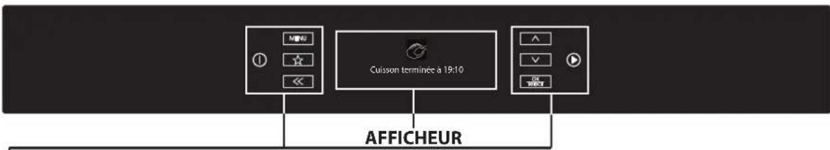 BAUKNECHT BLTM 9100 PT01 - DESCRIPTION DU BANDEAU DE COMMANDES - 1
