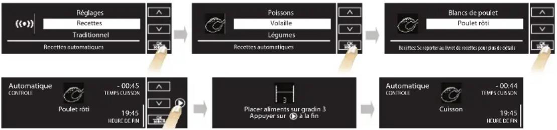 BAUKNECHT BLTM 9100 PT01 - RECETTES - 1
