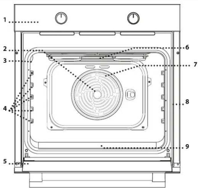 BAUKNECHT BAK3 NN8F IN - DESCRIPTION DU PRODUIT - 1