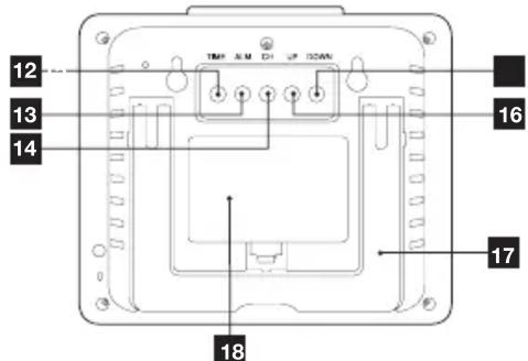 AVIDSEN 107223 - FONCTIONS PRINCIPALES - 2