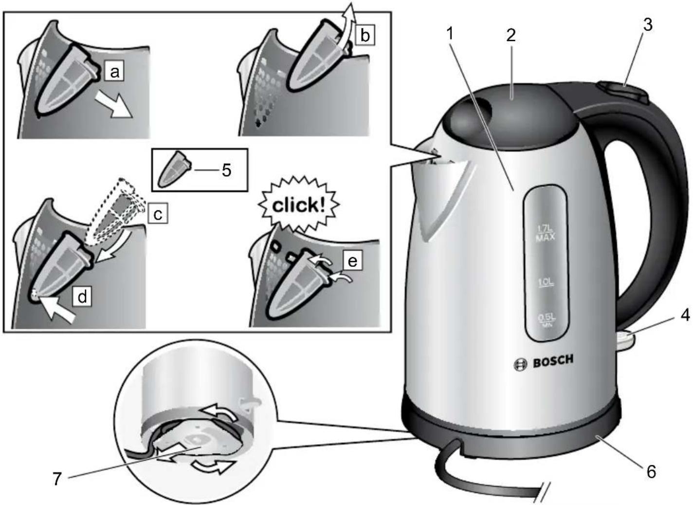 BOSCH TWK7902 - 1