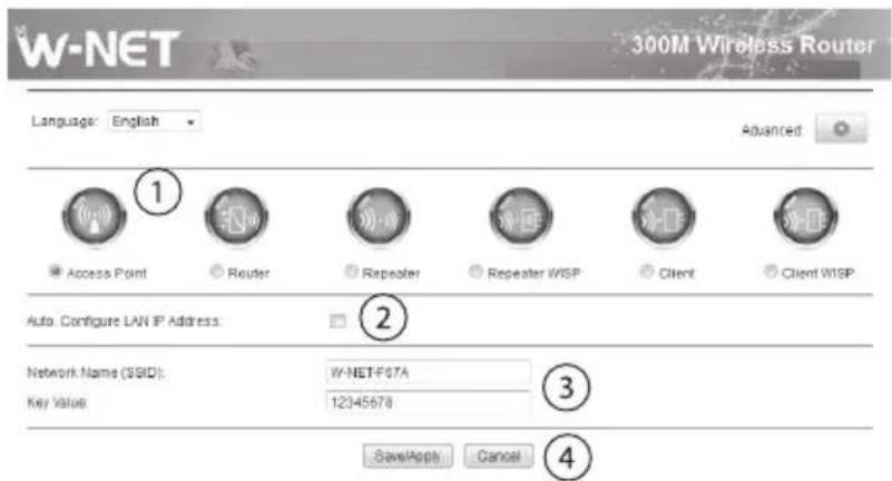 7LINKS PX4904675 - POINT D'ACCÈS - 1