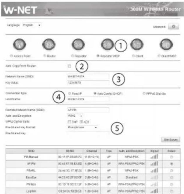 7LINKS PX4904675 - RÉPÉTEUR WISP - 1