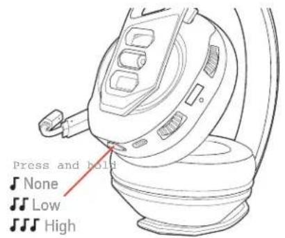PLANTRONICS RIG 700HS - Monitoraggio della regolazione del microfono - 1