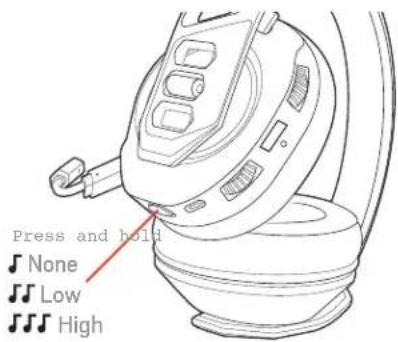 PLANTRONICS RIG 700HS - OTKIOUHTb MMKpOFOH - 2