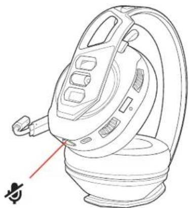 PLANTRONICS RIG 700HS - OTKIOUHTb MMKpOFOH - 1