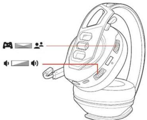 PLANTRONICS RIG 700HS - Volume aanpassen - 1