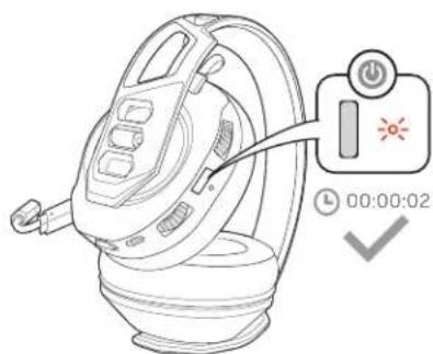 PLANTRONICS RIG 700HS - Allumer et teéindre les écouteurs - 1