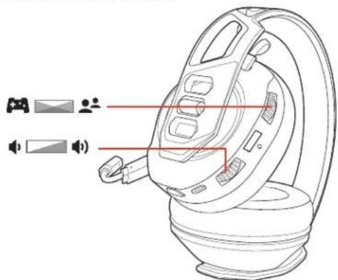 PLANTRONICS RIG 700HS - Peryu npOBka ypoBHa rpOMKOCTN - 1