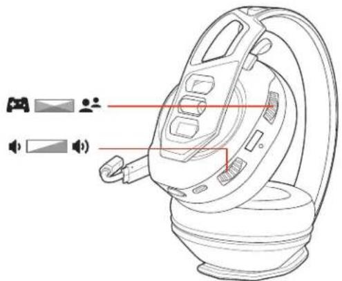 PLANTRONICS RIG 700HS - Régler le volume - 1