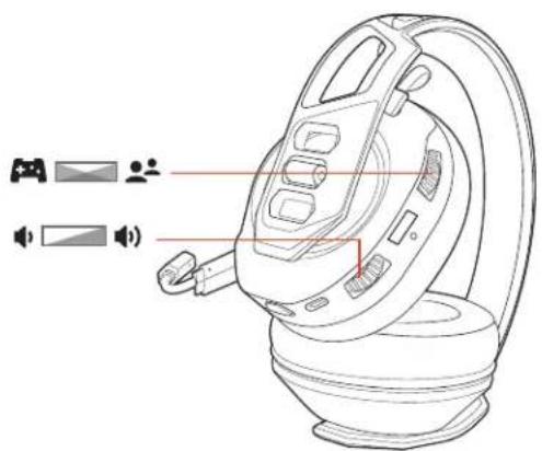 PLANTRONICS RIG 700HS - Setup Xbox One - 6