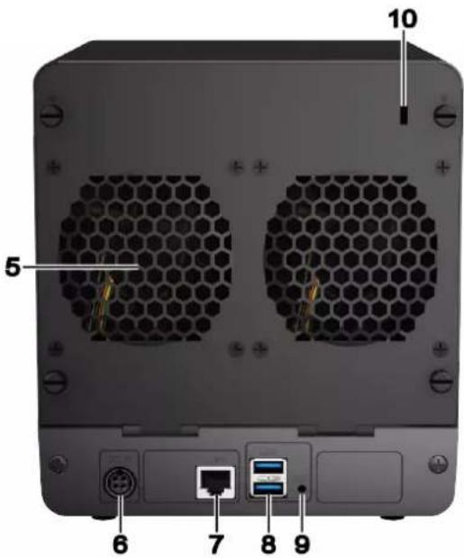 SYNOLOGY DiskStation DS420j - Vue d'ensemble du Synology NAS - 2