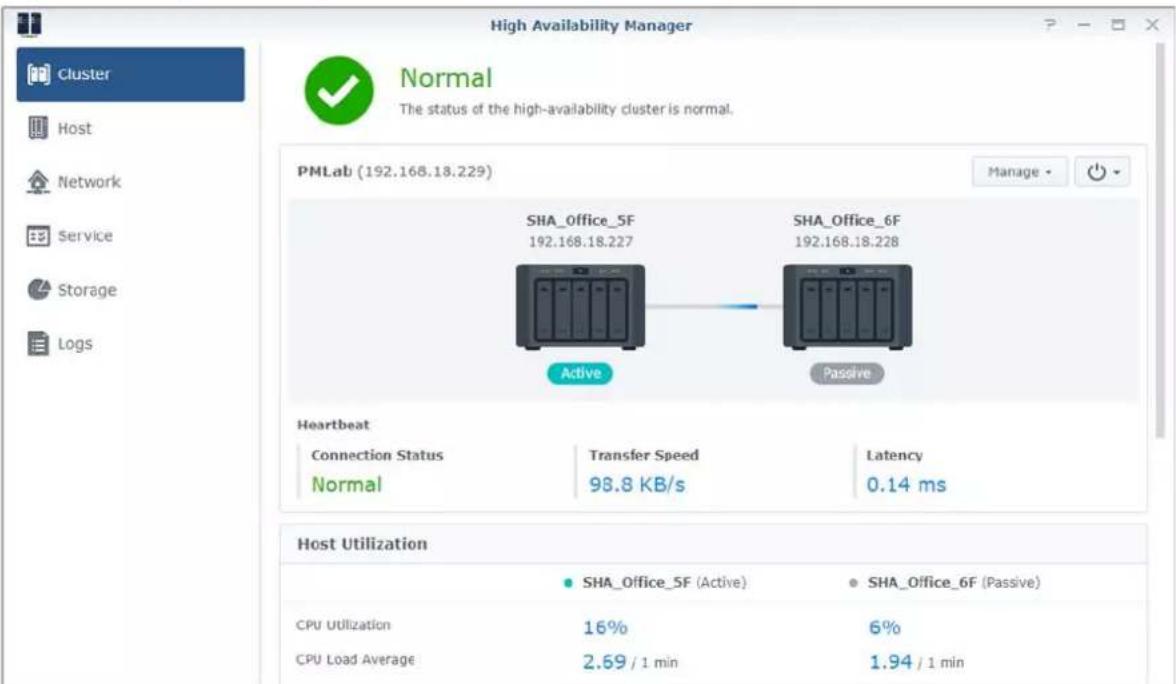 SYNOLOGY DiskStation DS420j - Déployer une solution High-Availability - 1