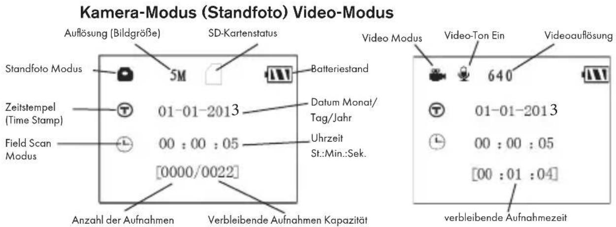 BUSHNELL NatureView HD Cam - SETUP MODE (EINSTELLUNGS-Modus) - 1