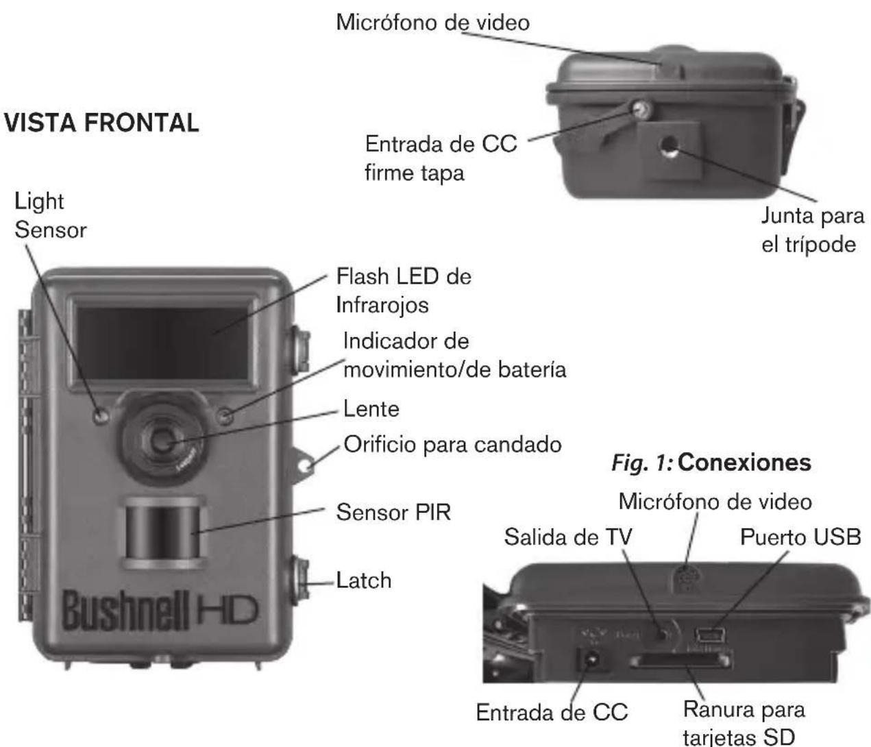 BUSHNELL NatureView HD Cam - Acerca de la NatureView HD Cam - 1