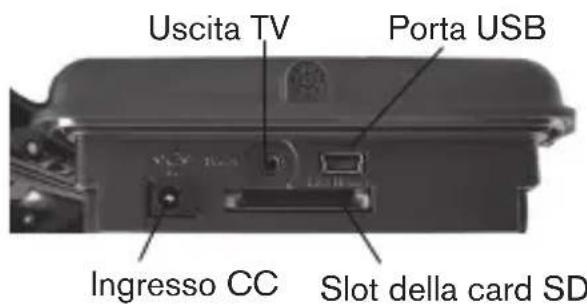 BUSHNELL NatureView HD Cam - VISTA FRONTALE - 3