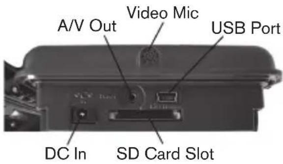 BUSHNELL NatureView HD Cam - PARTS AND CONTROLS - 3