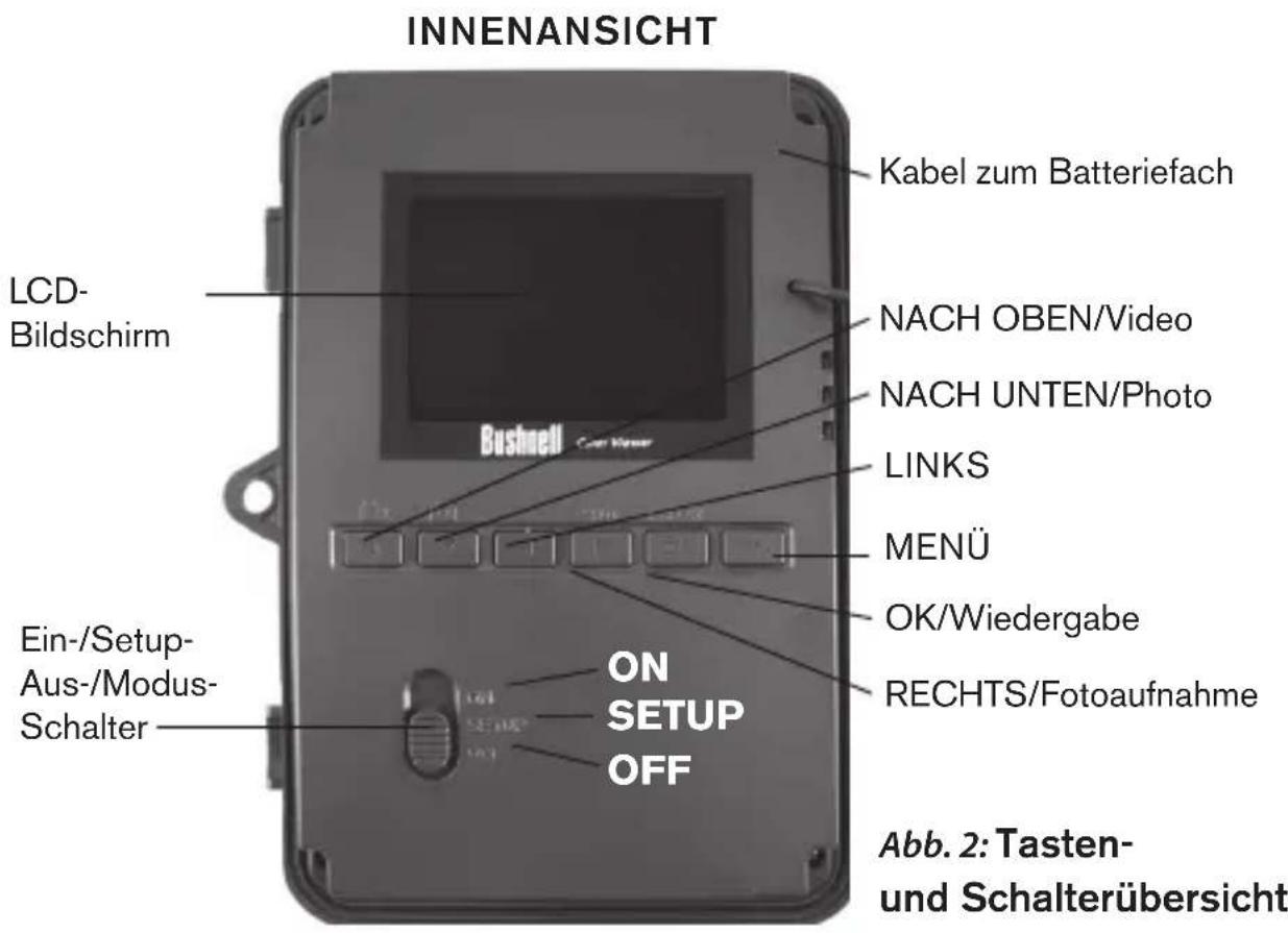 BUSHNELL NatureView HD Cam - TEILE UND BEDIENELEMENTE - 2