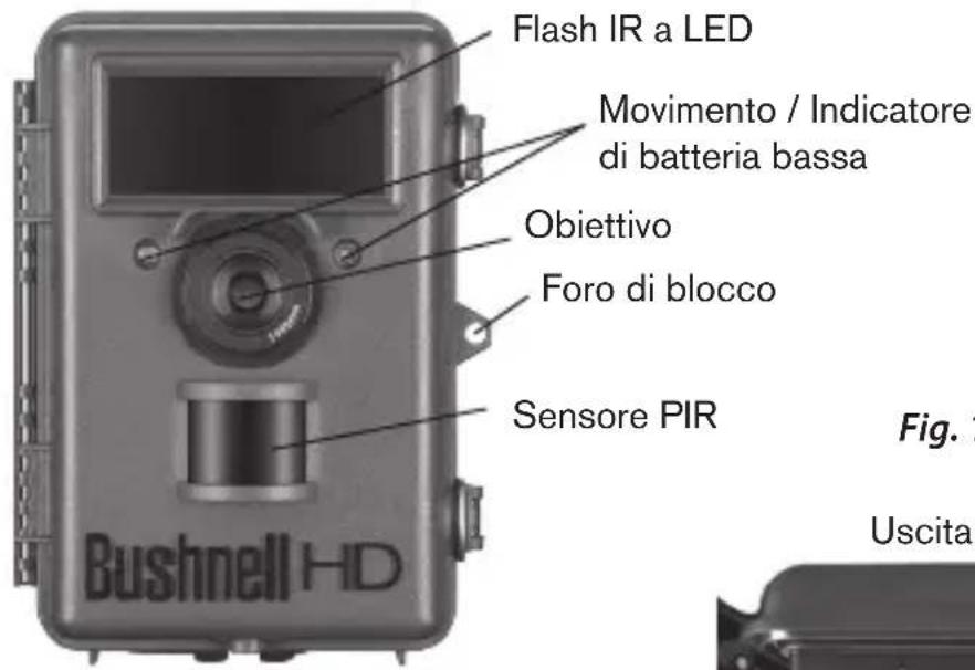 BUSHNELL NatureView HD Cam - VISTA FRONTALE - 2