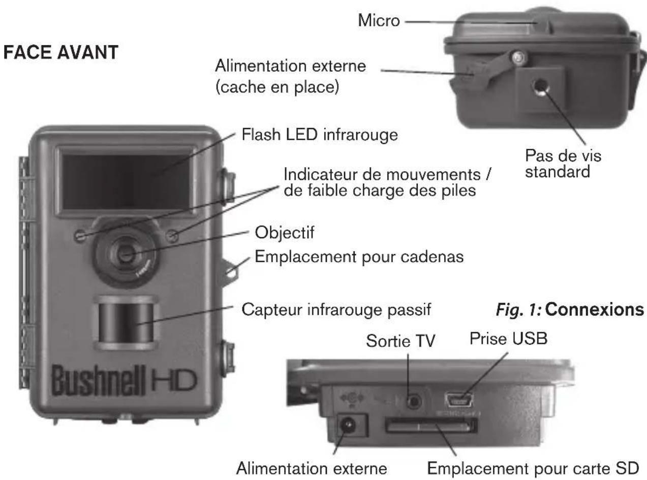 BUSHNELL NatureView HD Cam - Rejoignez la communauté natureview HD cam pour : - 1