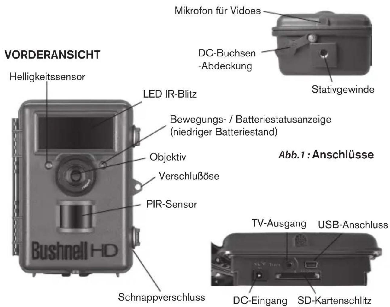 BUSHNELL NatureView HD Cam - TEILE UND BEDIENELEMENTE - 1