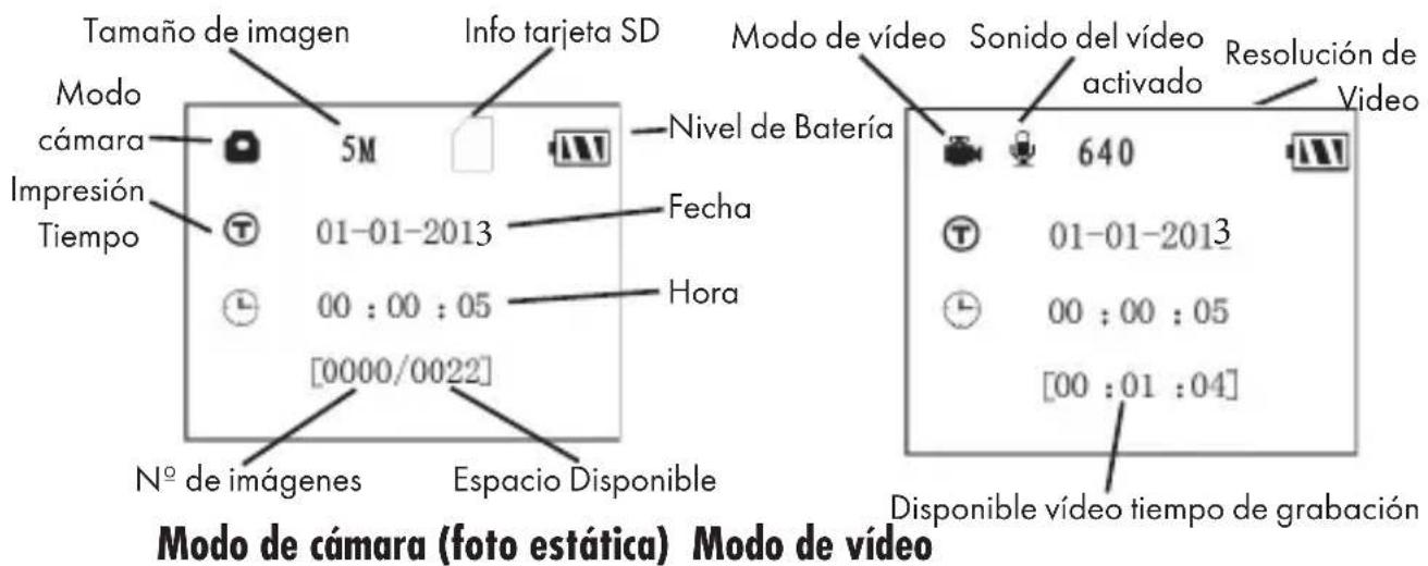 BUSHNELL NatureView HD Cam - UTILIZACION DE LA NatureView HD Cam - 1