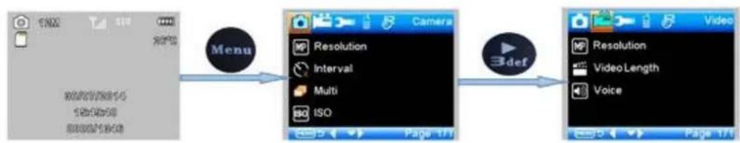 BRAUN BLACK300phone - System Menu - 2